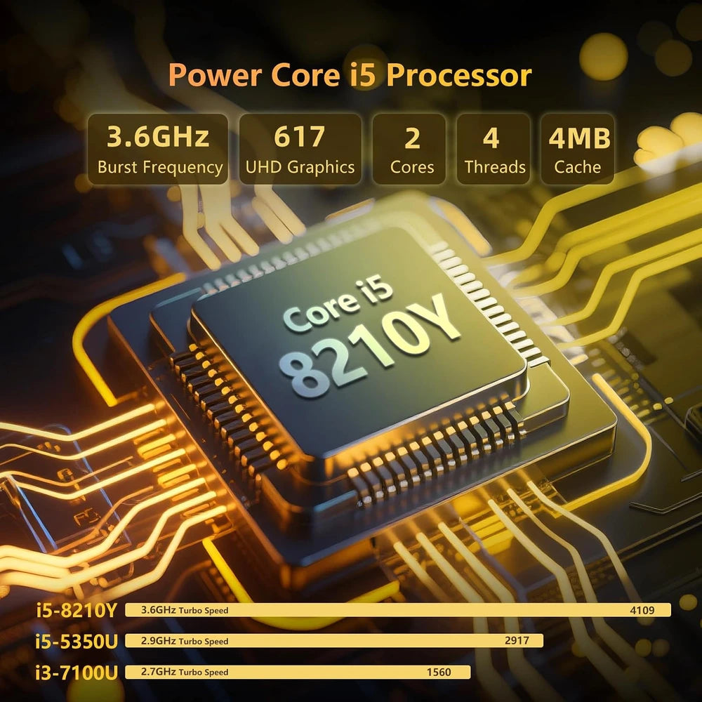 Ordenador Portátil Core i5