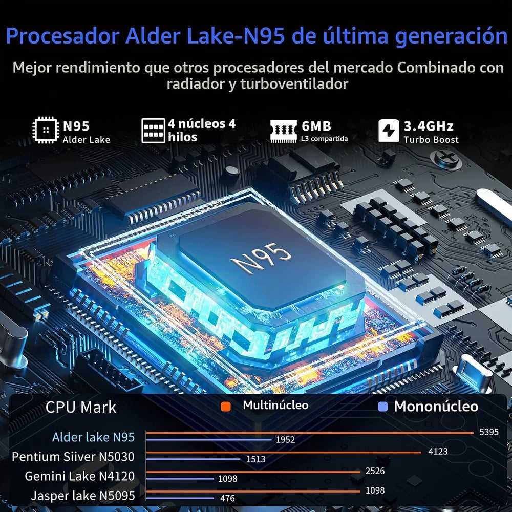 Ordenador Portatil IPS