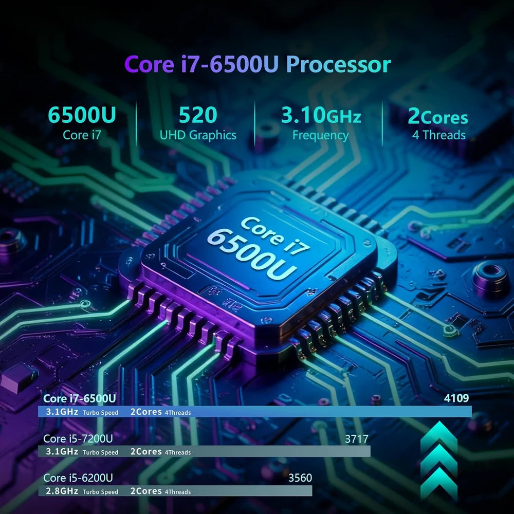 Ordenador Portatil Core i7