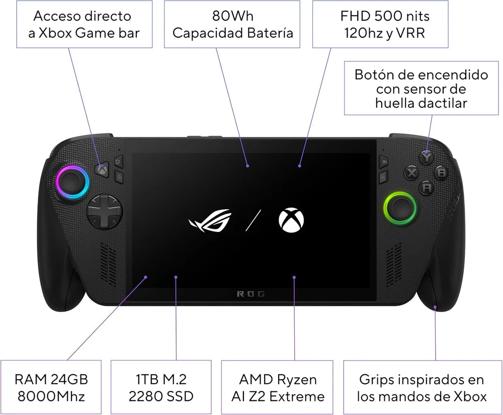 Consola Portátil Gaming