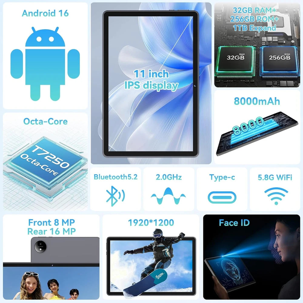 Tableta Android Portátil Para Viajes