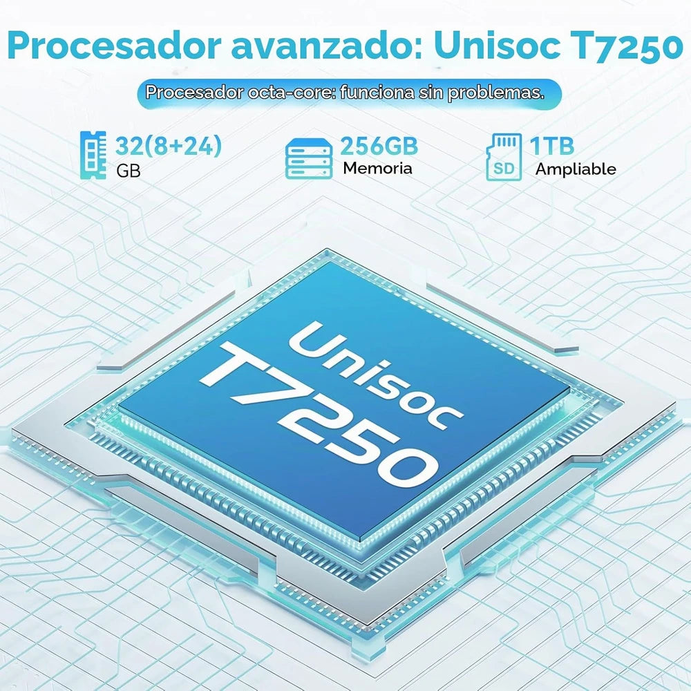 Tableta Android Portátil Para Viajes