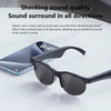 Gafas de Inteligencia Artificial Traductoras