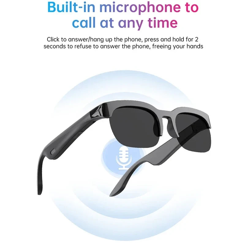 Gafas de Inteligencia Artificial Traductoras