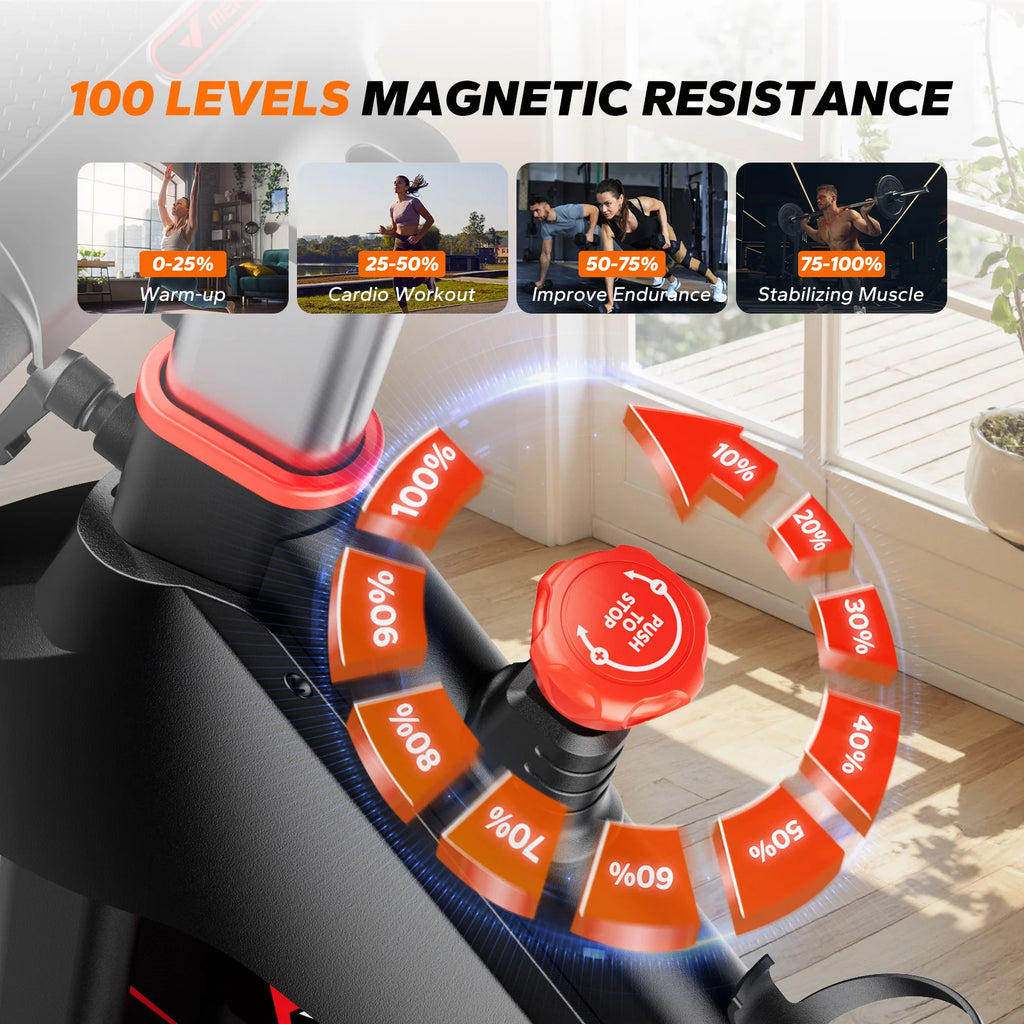 Bicicleta Estática Magnética MERACH, Capacidad de 350 Libras, Bajo Nivel de Ruido, Bicicleta de Ejercicio para Interiores, Resistente, para Gimnasio en Casa, con Aplicación Exclusiva de Entrenamiento, Asiento y Manilla