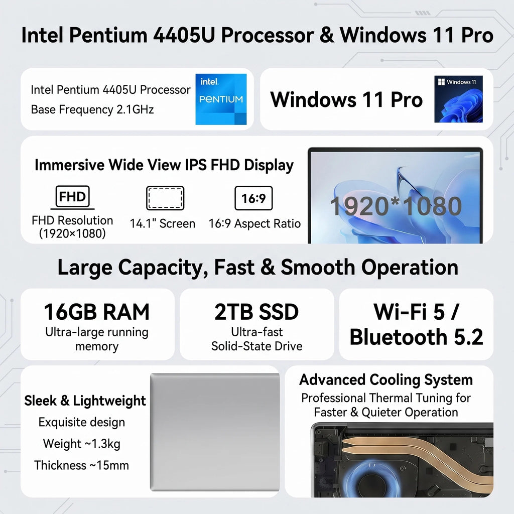 Nuevo portátil ultra delgado de 14.1", 16 GB de RAM, 2 TB SSD, Intel 4405U, PC para juegos, pantalla de 1920*1080, computadora para oficina y estudio, PC con Windows 11 Pro