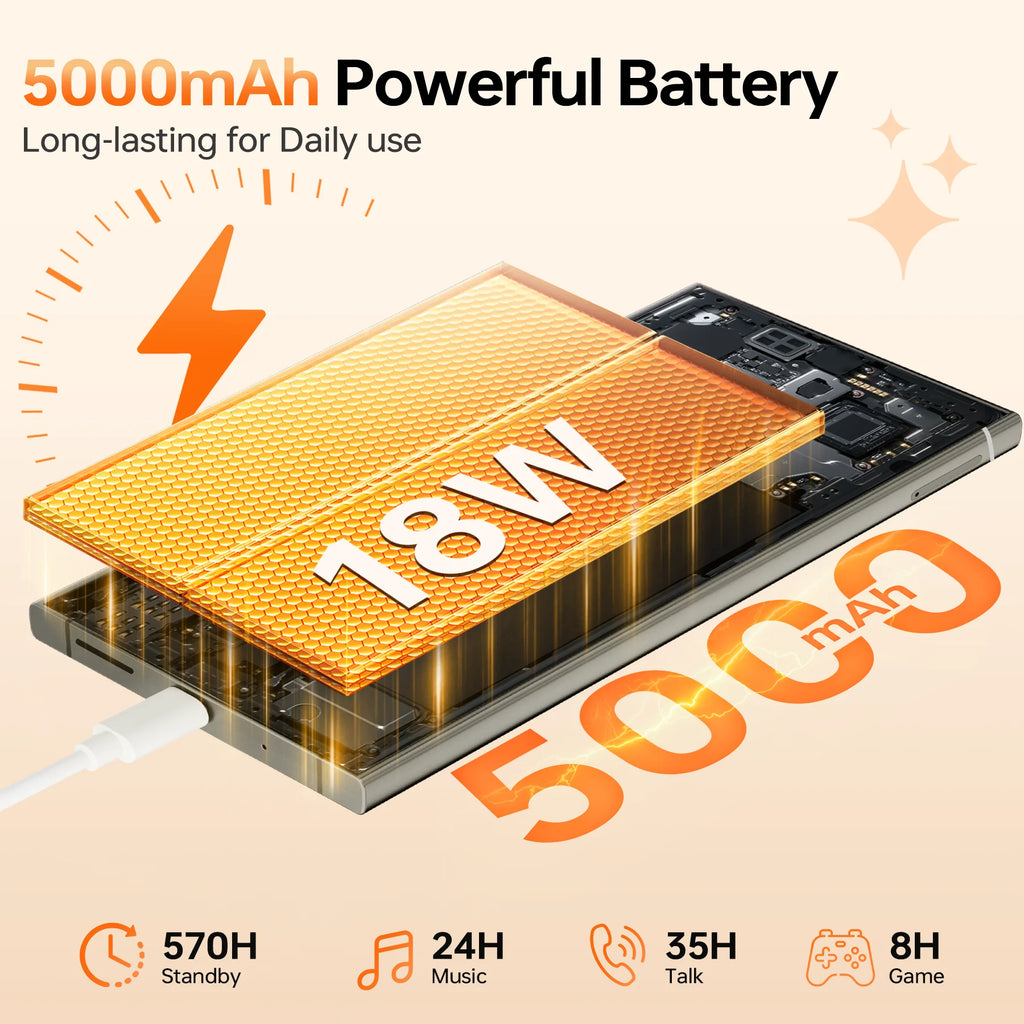 Smartphone OUKITEL C67, Pantalla de 6.73" y 120Hz, Hasta 24GB de RAM (6+18) + 256GB de ROM, Batería de 5000mAh, Cámara Principal de 64MP, Android 16, Ultra Delgado de 8.7mm