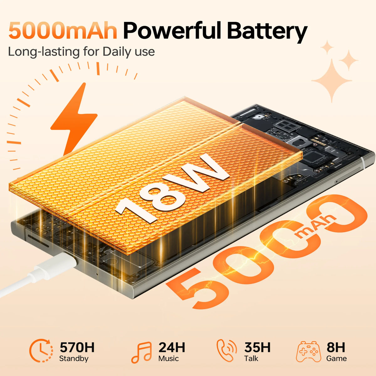 Smartphone OUKITEL C67, Pantalla de 6.73" y 120Hz, Hasta 24GB de RAM (6+18) + 256GB de ROM, Batería de 5000mAh, Cámara Principal de 64MP, Android 16, Ultra Delgado de 8.7mm
