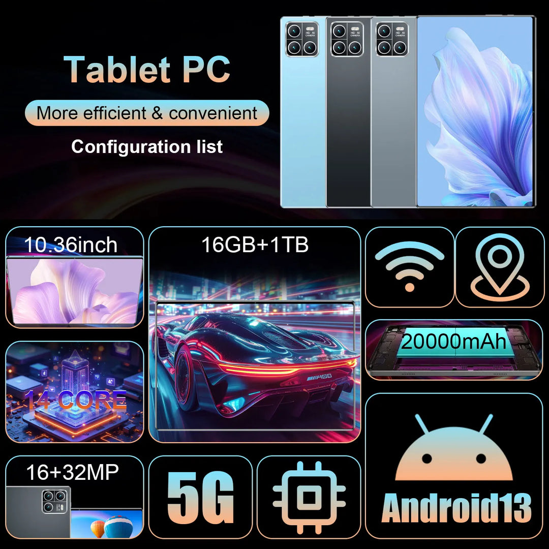 Tableta 5G con Android, pantalla de 10,36 pulgadas, batería de 20000 mAh, cámara dual de 16+32 MP, doble SIM, 16 GB de RAM, 1 TB de ROM, WiFi, Android 13, procesador de 14 núcleos, GPS, ideal para estudiar.