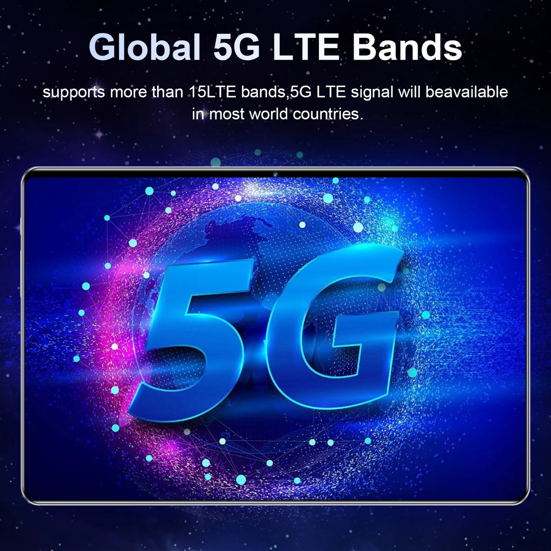 Tableta 5G con Android, pantalla de 10,36 pulgadas, batería de 20000 mAh, cámara dual de 16+32 MP, doble SIM, 16 GB de RAM, 1 TB de ROM, WiFi, Android 13, procesador de 14 núcleos, GPS, ideal para estudiar.