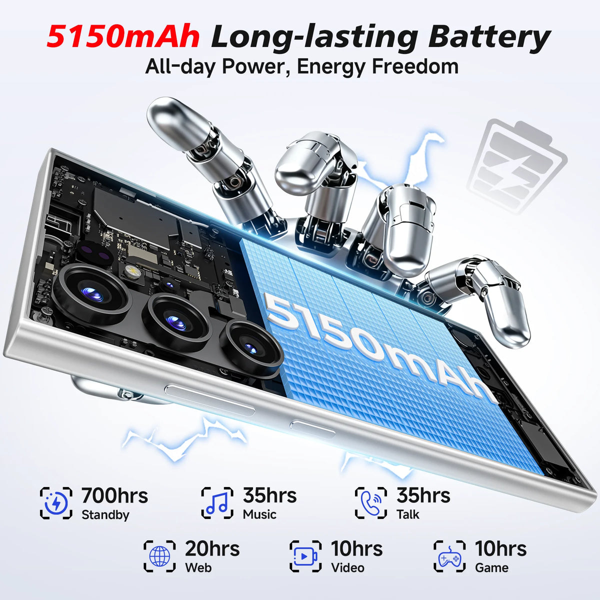 Teléfono móvil OUKITEL C61 GT, desbloqueado, con pantalla de 6,88 pulgadas, batería de 5150 mAh, 16 GB + 128 GB/TF 1 TB, cámara de 13 MP, 4G.