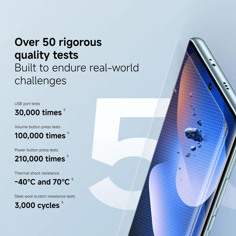 Smartphone Xiaomi Redmi Note 15 5G Versión Global 6.77'' AMOLED 120Hz Cámara 108MP Batería 5520mAh NFC Snapdragon 6 Gen 3