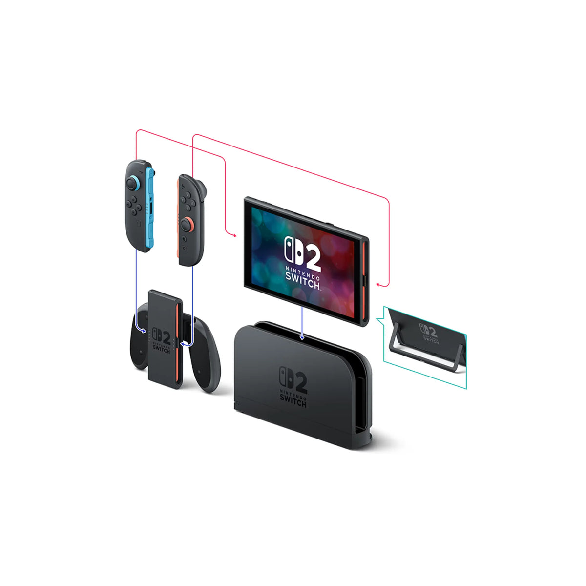 Consola Nintendo Switch 2 Edición Estándar, Pantalla HDR de 7.9" 1080P, 120Hz VRR, Almacenamiento de 256Gb, Procesador Nvidia Personalizado, Salida de TV 4K, Joy-Con 2 con Control de Ratón, GameChat, Batería de 5220Mah