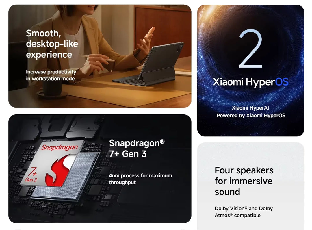 Xiaomi Pad 7 Versión Global, Pantalla de 11.2&