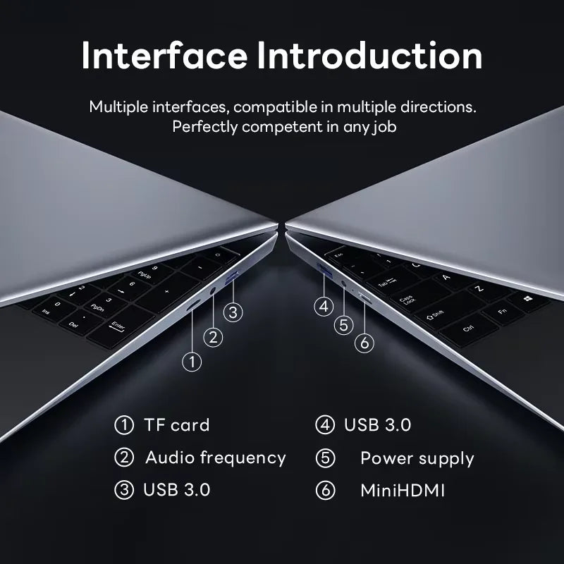 Notebook portátil nueva 2026, computadora de juegos con Windows 11 de 14.1 pulgadas, PC gamer Intel Core I9 10980HK, laptops I9 para estudio y trabajo, portátil notebook