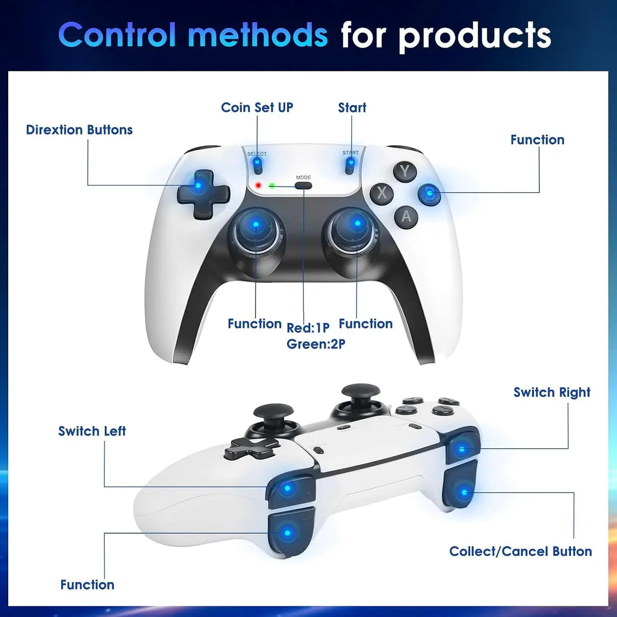 Game console retro, más de 40000 juegos y 23 emulades, concontrolades inalámbricos duales de 2.4G, Plug and Play 4K HD HDMI Game stuck