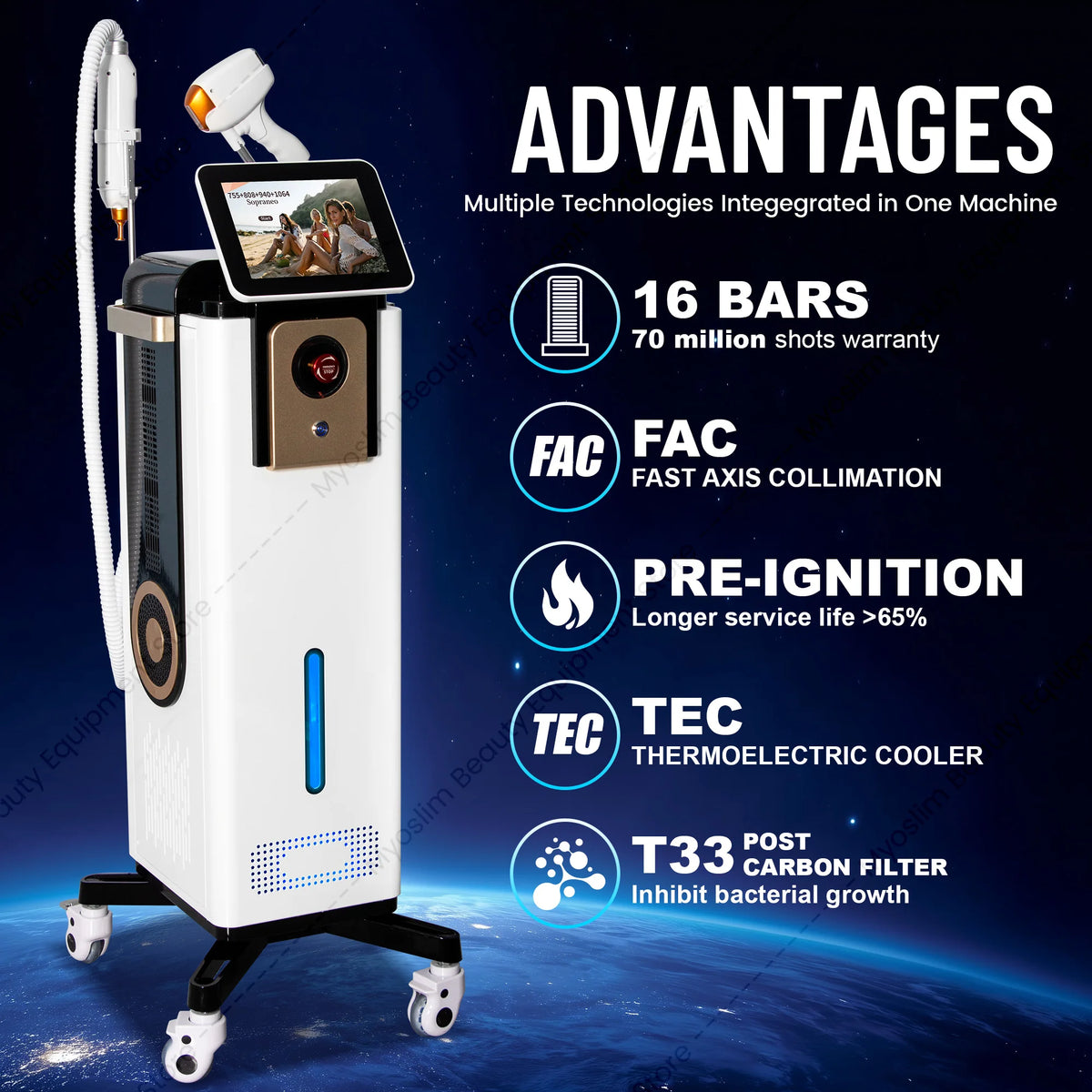 Dispositivo de Belleza 2 en 1 Blanco 808, Pantalla Táctil 4K, Enfriamiento Rápido a Temperatura Ultrabaja, Seguro para la Piel, Terapia Cómoda e Indolora