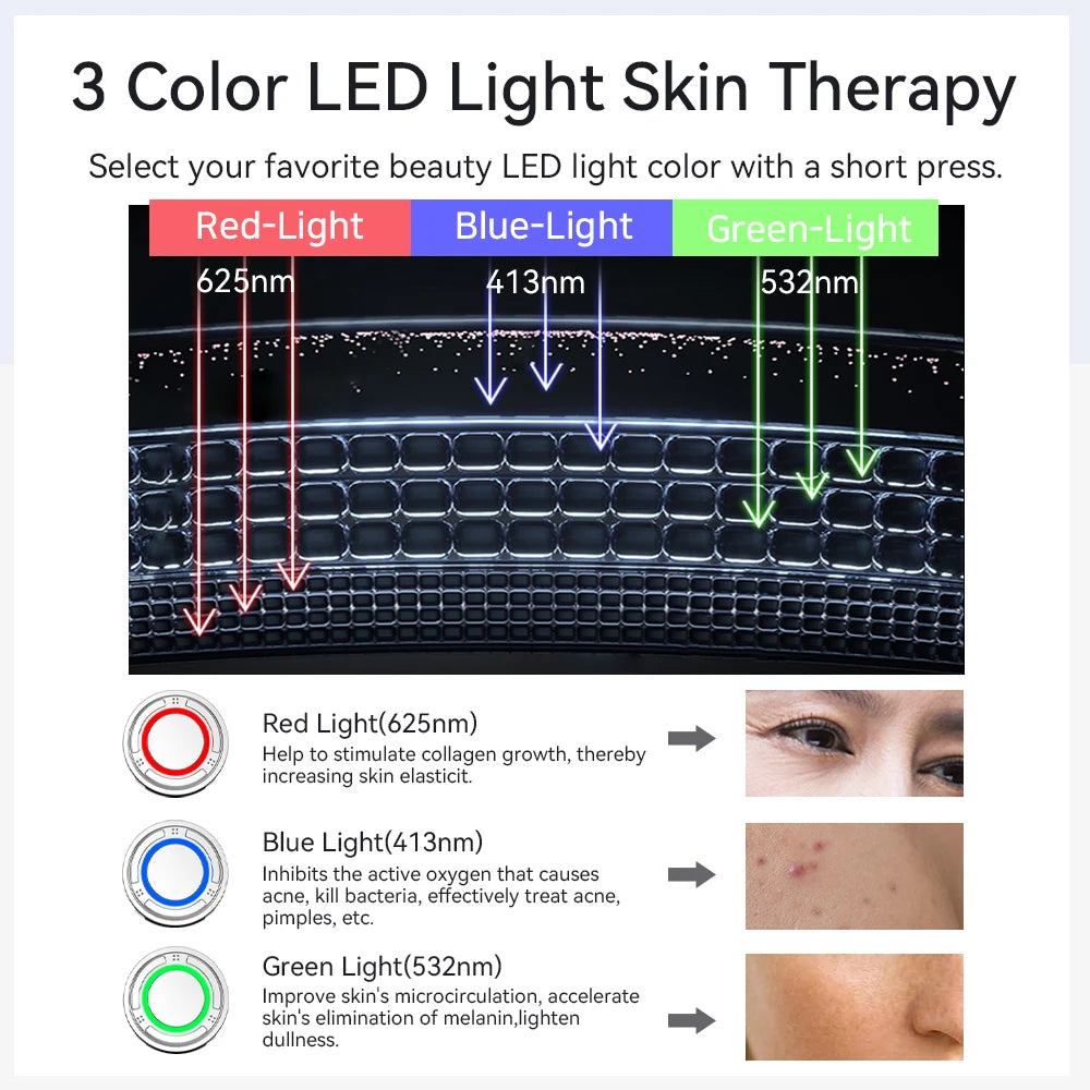 ANLAN Masajeador Facial Pro Lifting Facial con Microcorriente Rejuvenecimiento Facial con Frío Limpieza Profunda Dispositivo de Belleza Antiedad para el Cuidado de la Piel