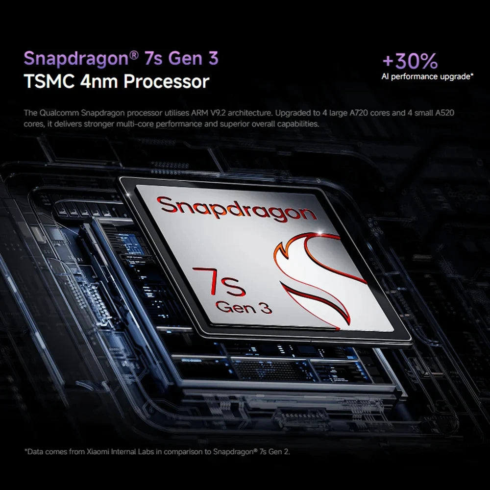 Smartphone Xiaomi Redmi Note 14 Pro Plus 5G Versión Global NFC, procesador Snapdragon® 7s Gen 3, pantalla AMOLED 1,5K de 120Hz, cámara de 200 MP, batería