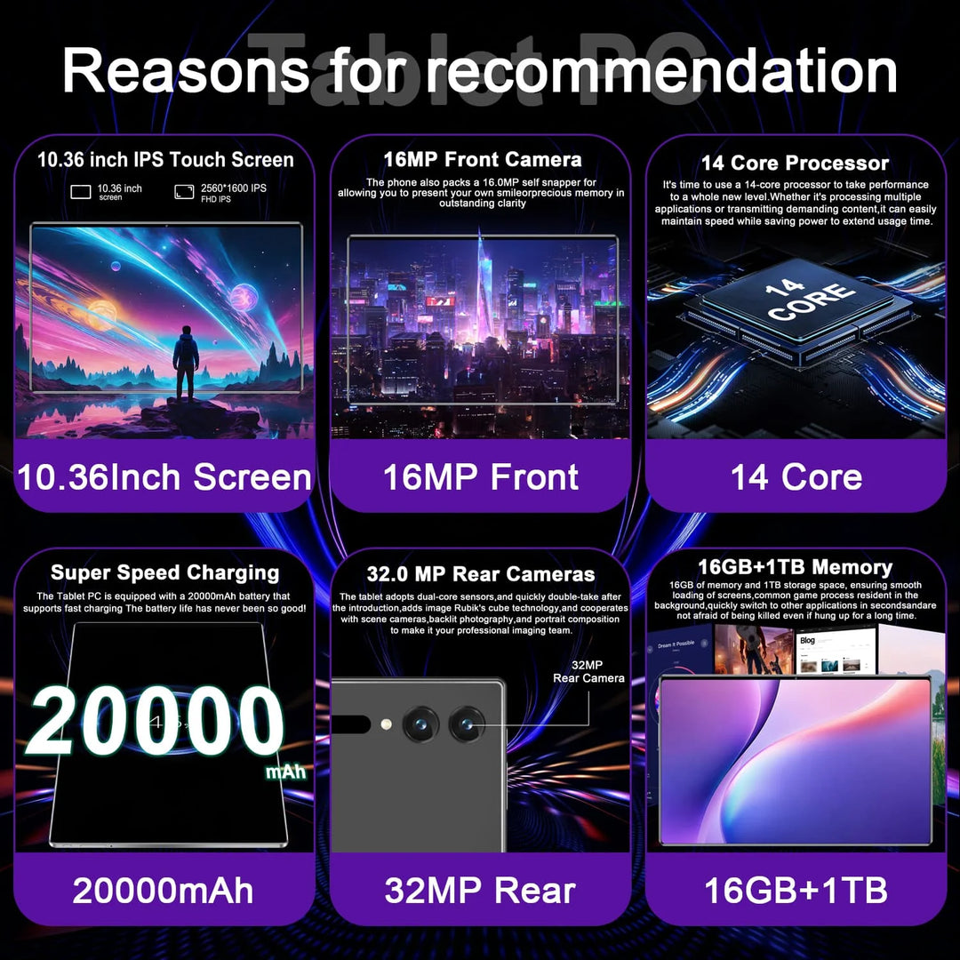 Tableta de 10.36 pulgadas con Android 13 de 14 núcleos, 16 GB y 1 TB, 4K HD, 5G, WIFI, Bluetooth, WPS, 20000 mAh, modelo global 2026