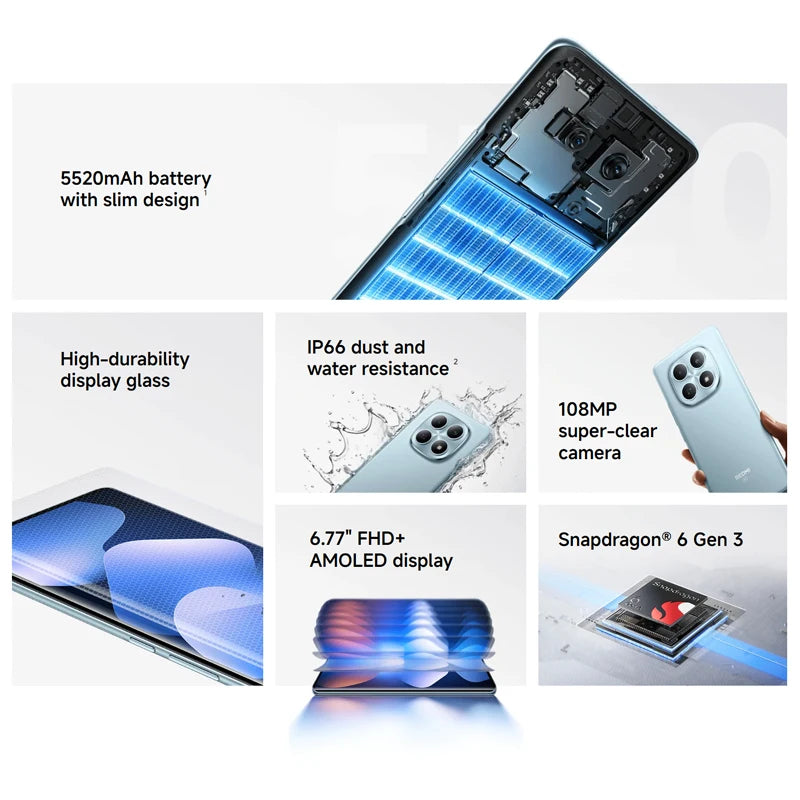 Smartphone Xiaomi Redmi Note 15 5G Versión Global 6.77'' AMOLED 120Hz Cámara 108MP Batería 5520mAh NFC Snapdragon 6 Gen 3