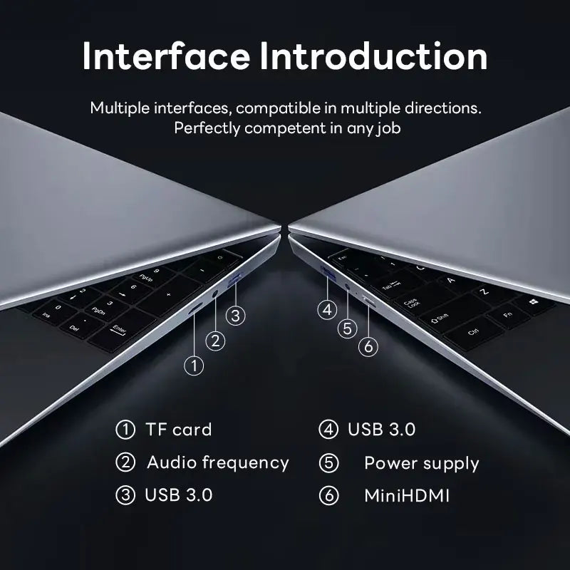Nueva Laptop de Oficina Intel CORE I7 8650U 16GB 32GB RAM 256GB 1TB 2TB SSD Laptop Empresarial ULTRA-PORTÁTIL Pantalla HD 1920*1080 Computadora de Estudio 14.1" PC Windows 11 Pro Ultra Delgada