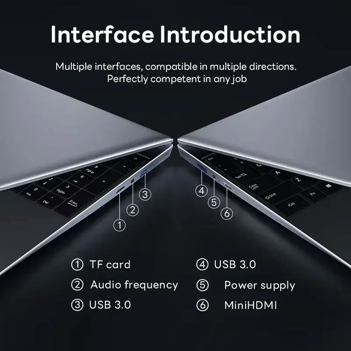 Nueva computadora portátil de 14,1 pulgadas con 16 GB o 32 GB de RAM, 512 GB o 1 TB o 2 TB de almacenamiento SSD, procesador Intel Core i7 8650U, ideal para oficina, estudios y juegos, con Windows 11 y WiFi 6.