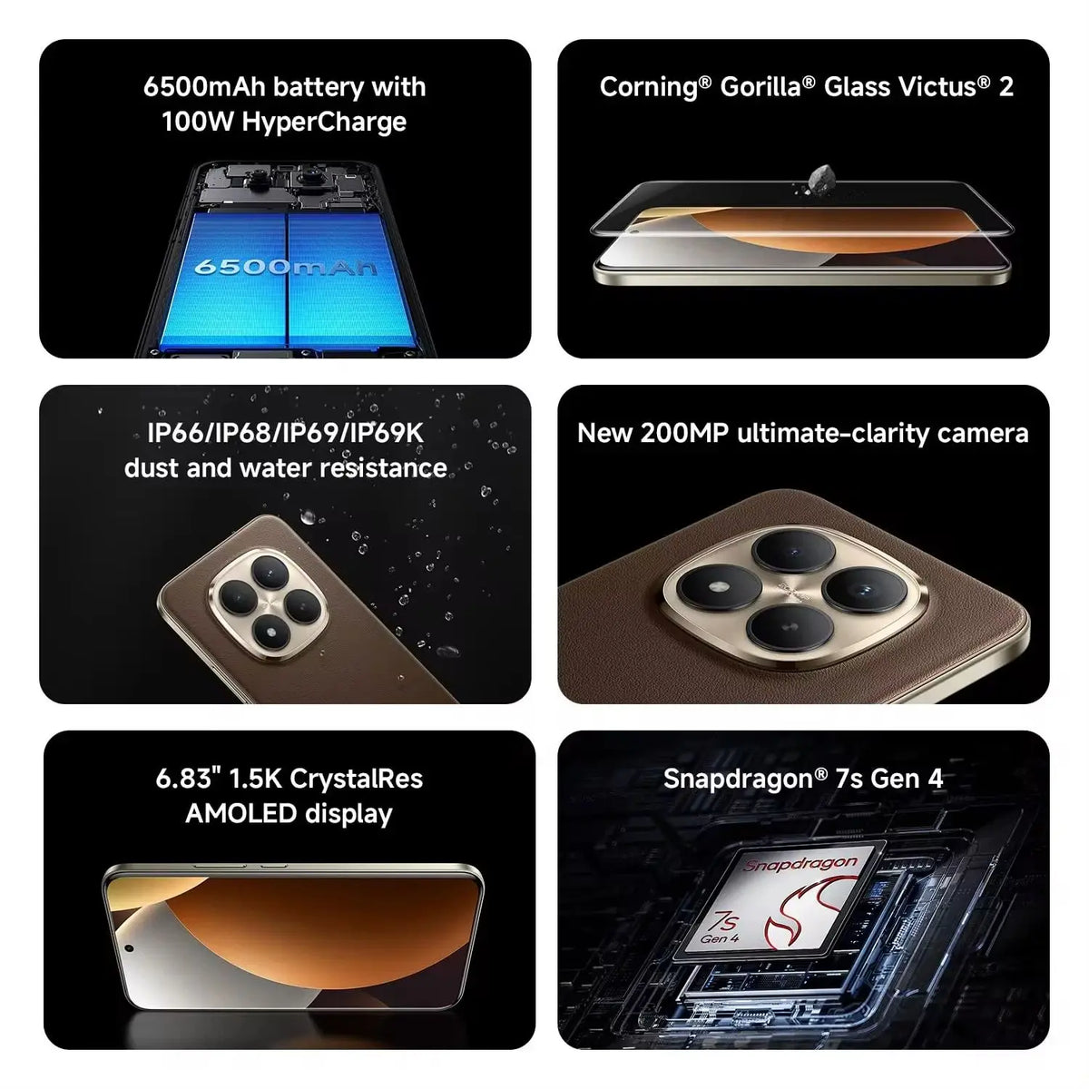Xiaomi Redmi Note 15 Pro Plus 5G Versión Global 6.83" 120Hz AMOLED Smartphone Snapdragon 7s Gen 4 Cámara OIS de 200MP 6500mAh Carga rápida de 100W NFC