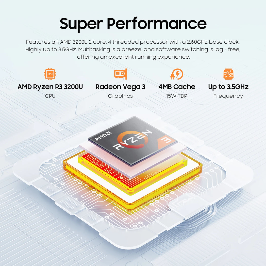HYPERSTRIX, portátil 2 en 1 con pantalla táctil de 15,6 pulgadas, procesador Ryzen R3-3200U (hasta 3,5 GHz), 16 GB de RAM, SSD de 512 GB, diseño 360. °   Teclado retroiluminado para portátil con pantalla IPS FHD, puerto