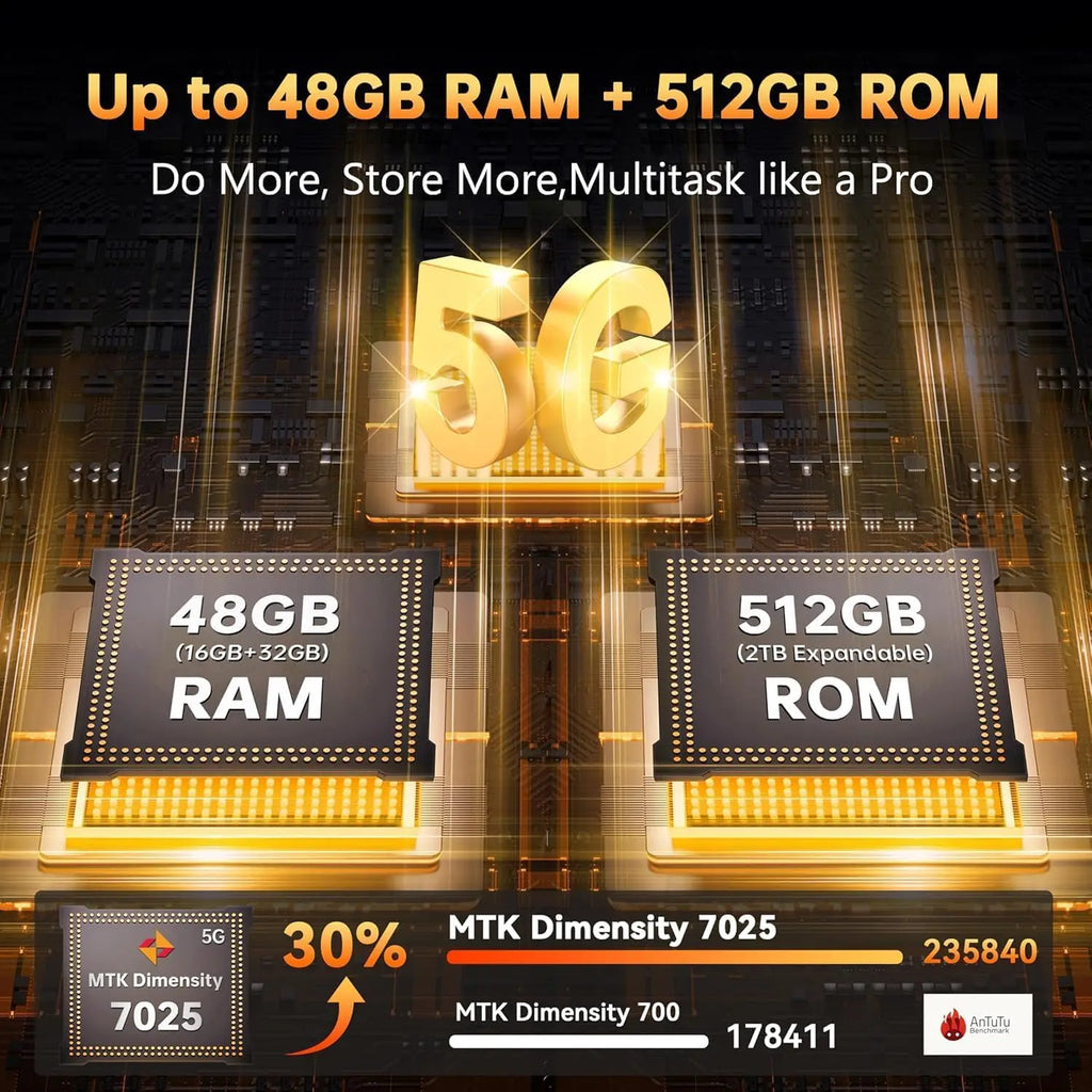 OUKITEL WP55 Pro 5G, Teléfono Inteligente Resistente, Desbloqueado, Android, 15-48GB+512GB/2TB, Pantalla FHD+ de 6.6'', Cámara Trasera de 108MP