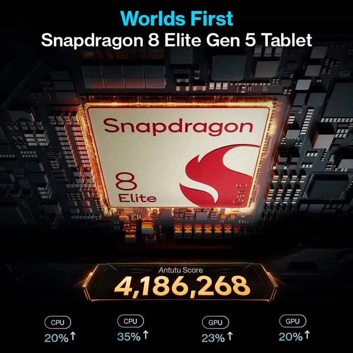 Tablet OnePlus Pad 4 Versión Global con WiFi – Pantalla LCD de 13.2" y 144Hz, Snapdragon 8 Elite Gen 5, 8 Altavoces, Cámara de 13MP, Batería de 13380mAh, Carga Rápida SUPERVOOC de 80W (Sin Cargador)