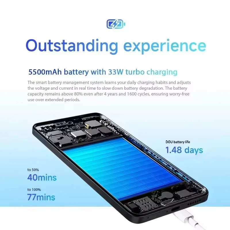 Teléfono móvil Redmi Note 14 4G NFC original, cámara triple de 108MP+2MP+2MP, pantalla AMOLED de 6.67", batería de 5500mAh, procesador octa-core, Xiaomi HyperOS
