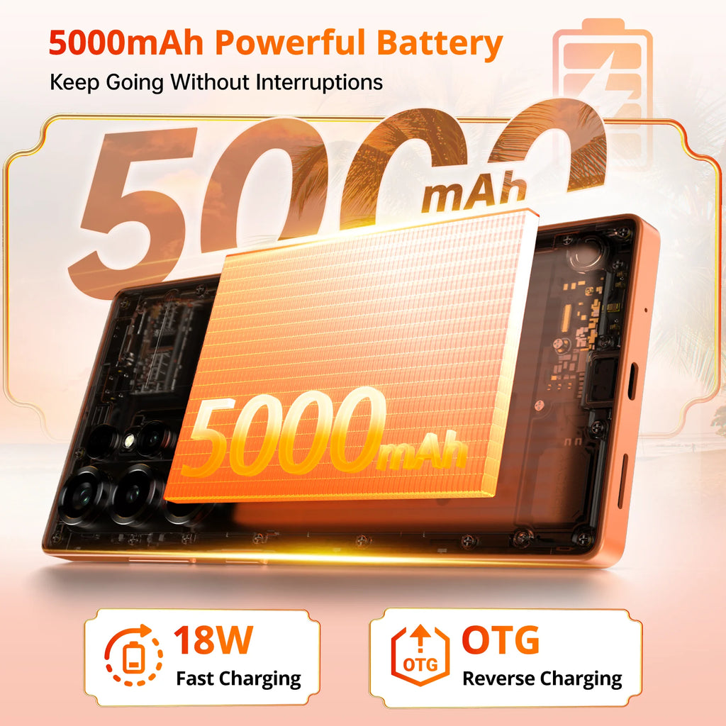 Teléfono Celular Desbloqueado OUKITEL C66 Android 16, Pantalla de 6.73 Pulgadas, Smartphone, 16GB+128GB/1TB, Batería de 5000mAh