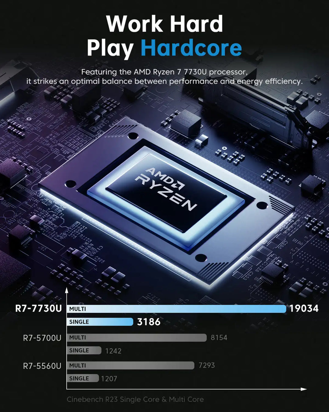 Portátil ACEMAGIC LX15PRO, procesador AMD Ryzen 7 7730U, pantalla de 15,6 pulgadas, 16 GB de memoria RAM LPDDR4, disco SSD de 512 GB, tarjeta gráfica AMD Radeon. ™   Portátil con Windows 11 Pro y gráficos avanzados.