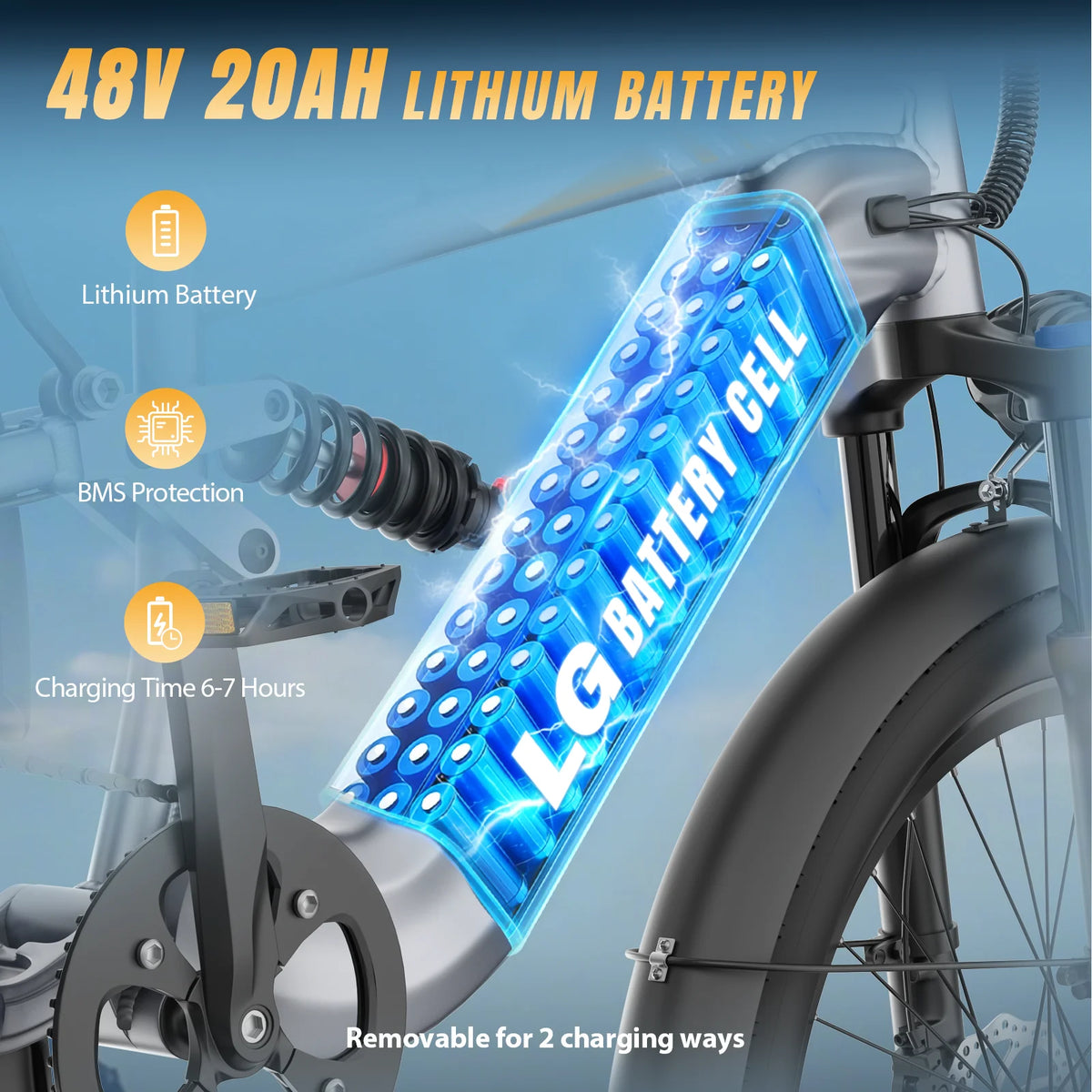 ZAZAWORK CF500 27.5' Fat Tire Full Suspension Electric Bike 250W 48V 20Ah Battery 7-Speed Hydraulic Disc Brake Up to 120km Range All-Terrain Commuter CE Certified