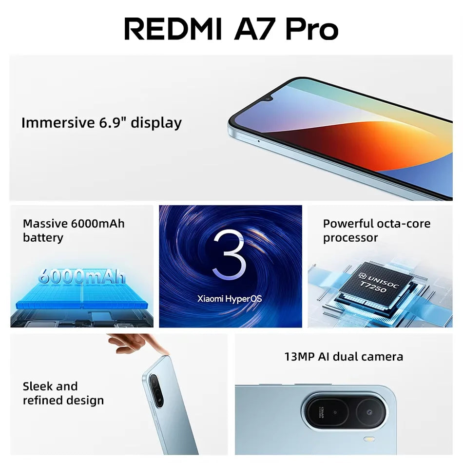 Smartphone Xiaomi REDMI A7 Pro 4G, pantalla HD+ de 6,9" a 120 Hz, batería de gran capacidad de 6300 mAh, carga rápida de 15 W, cámara principal de 13 MP