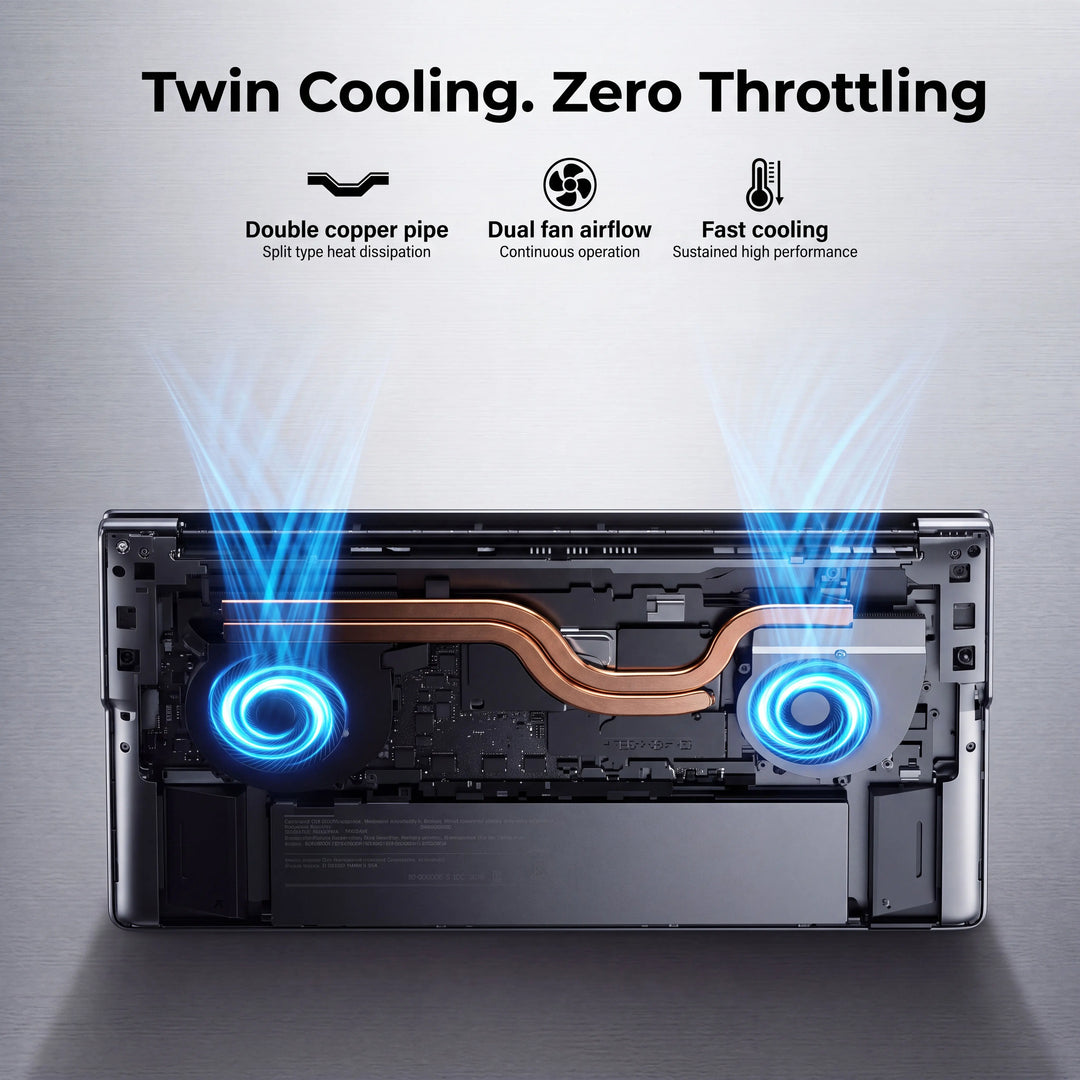 Nueva computadora portátil de 14,1 pulgadas con 16 GB o 32 GB de RAM, 512 GB o 1 TB o 2 TB de almacenamiento SSD, procesador Intel Core i7 8650U, ideal para oficina, estudios y juegos, con Windows 11 y WiFi 6.