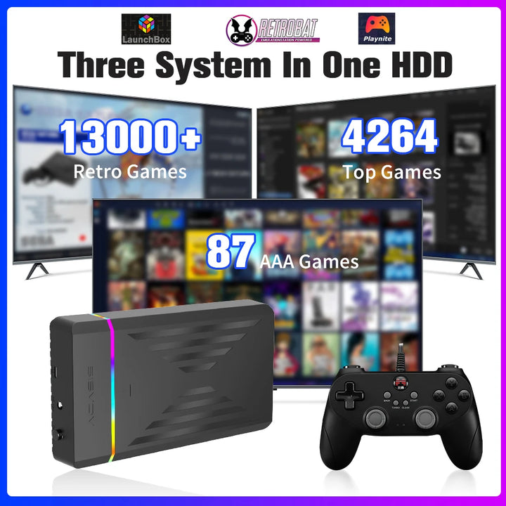 Retro Gaming HDD Retrobat&amp;Playnite&amp;Launchbox OS para PS4/PS3/PS2/PS1/SWITCH/N64/DC/WIIU 39 Emuladores para Windows con más de 17000 juegos