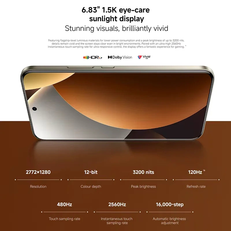 Xiaomi Redmi Note 15 Pro+ 5G NFC original, pantalla AMOLED de 6.83'', Snapdragon 7S Gen 4, cámara de 200MP