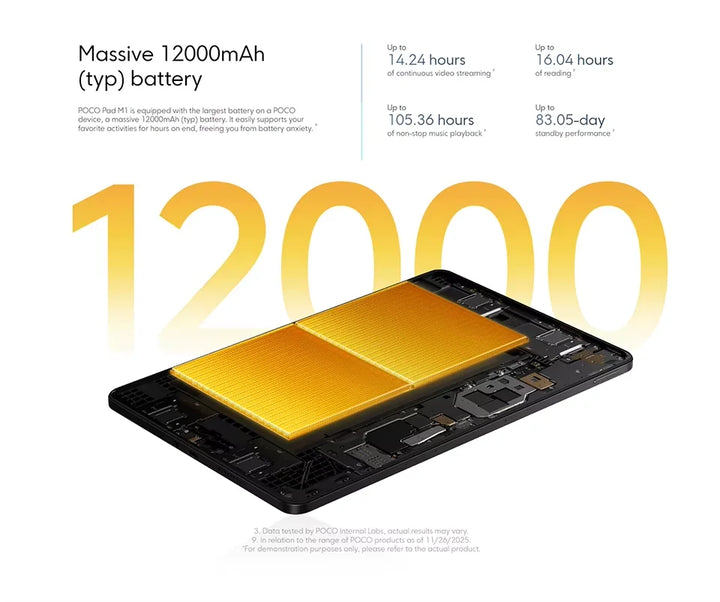 Tableta POCO Pad M1 12.1" Pantalla 2.5K 120Hz Procesador Snapdragon 7S Gen 4 Batería de 12000mAh Sistema Xiaomi HyperOS 2