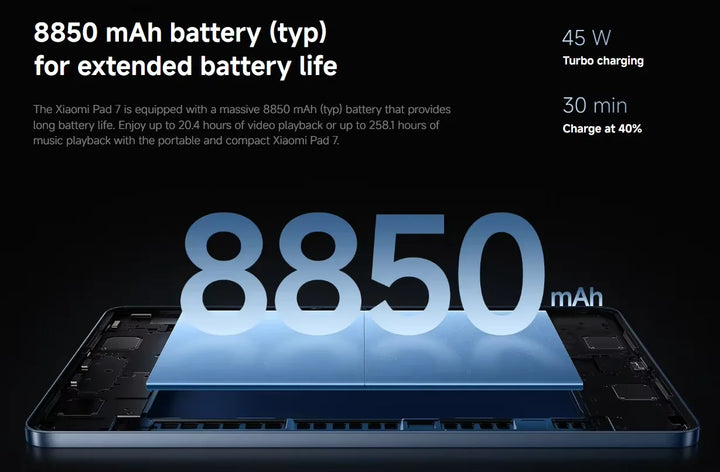 Xiaomi Pad 7 Versión Global, Pantalla de 11.2&