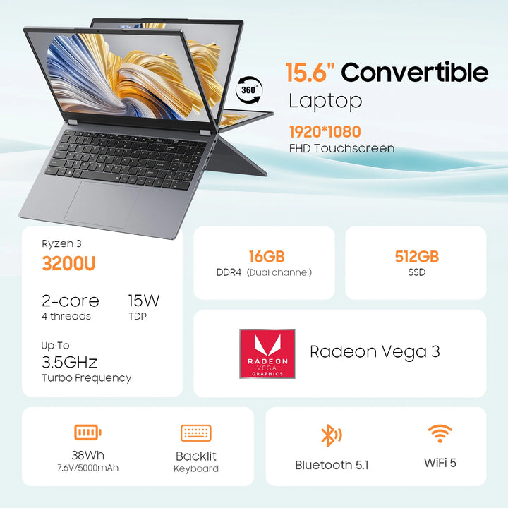 HYPERSTRIX, portátil 2 en 1 con pantalla táctil de 15,6 pulgadas, procesador Ryzen R3-3200U (hasta 3,5 GHz), 16 GB de RAM, SSD de 512 GB, diseño 360. °   Teclado retroiluminado para portátil con pantalla IPS FHD, puerto