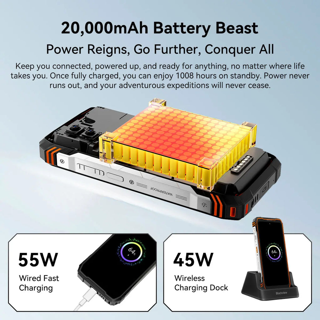 Teléfono móvil ultrarresistente Blackview XPLORE 1 Pro 5G con cámara térmica, pantalla principal de 6,78" a 120 Hz, pantalla secundaria de 2,01", batería de 20 000 mAh y linterna de 170 LM