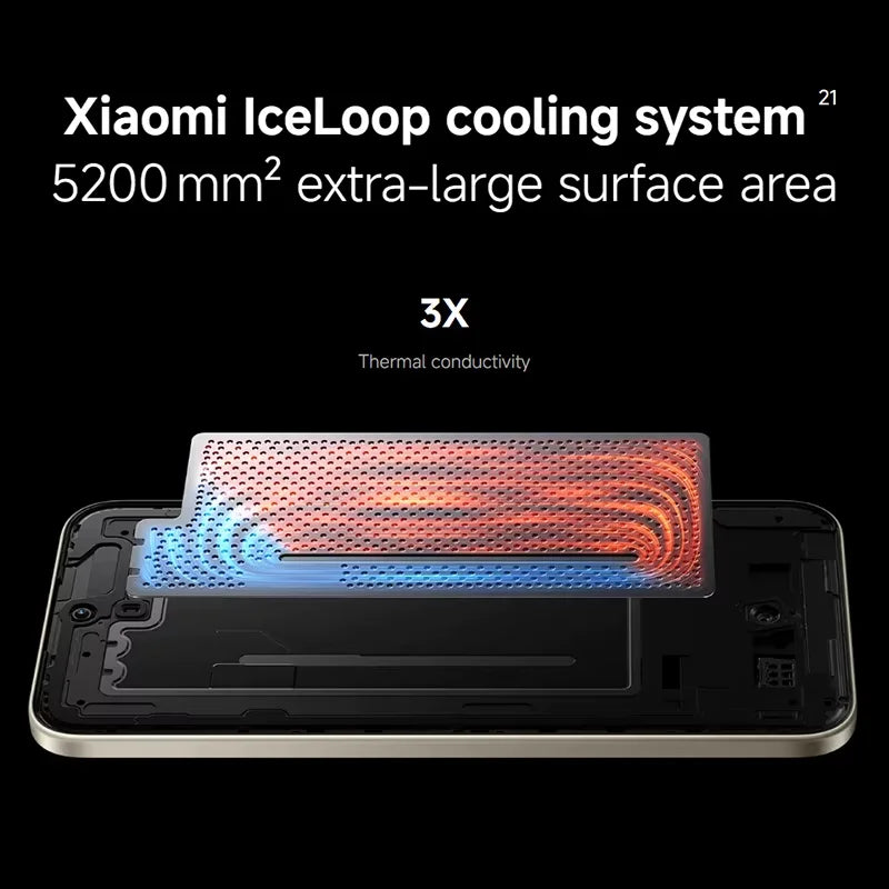 Xiaomi Redmi Note 15 Pro+ 5G NFC original, pantalla AMOLED de 6.83'', Snapdragon 7S Gen 4, cámara de 200MP