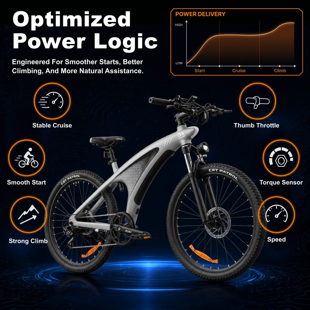 Bicicleta de montaña eléctrica HX Q5 48V 20Ah 25km/h E-Bicycle cuadro Shark 27.5'' bicicleta eléctrica para desplazamientos urbanos doble freno de disco para adultos