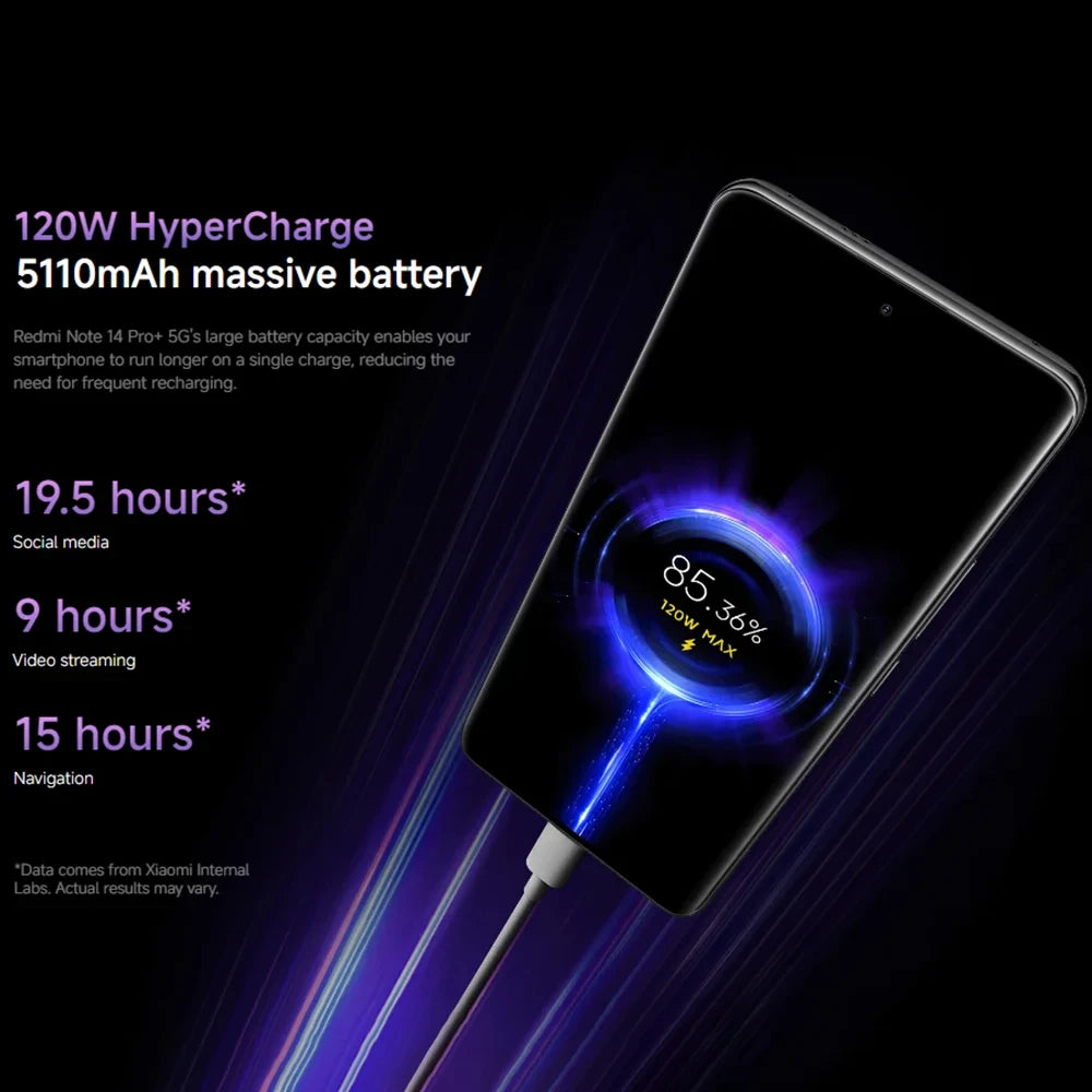 Smartphone Xiaomi Redmi Note 14 Pro Plus 5G Versión Global NFC, procesador Snapdragon® 7s Gen 3, pantalla AMOLED 1,5K de 120Hz, cámara de 200 MP, batería