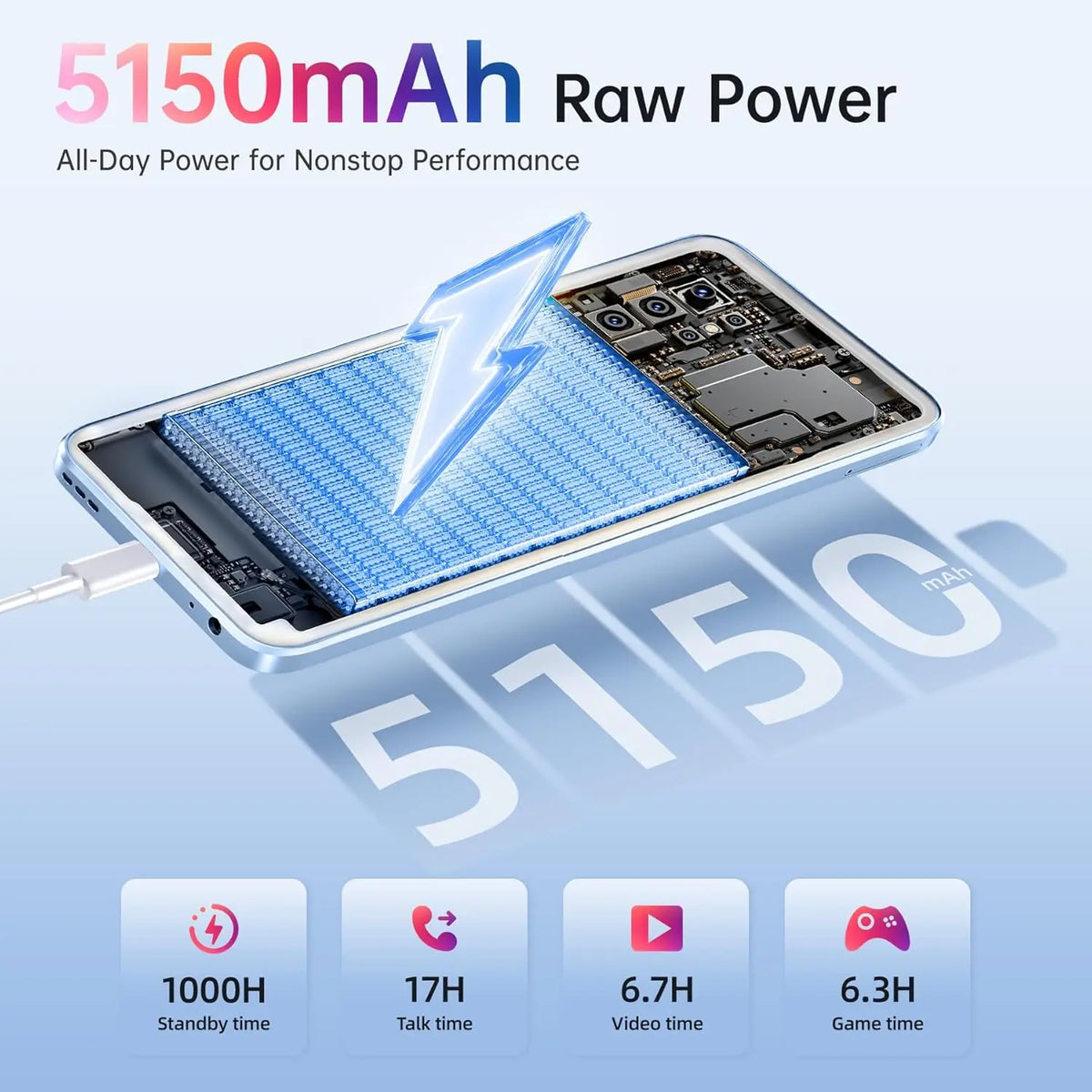 Teléfono celular OUKITEL C1 Android 15 desbloqueado, pantalla de gota de agua de 6.52'', 16GB+128GB (TF 1TB), batería de 5150mAh, cámara principal de 13MP y frontal de 5MP, teléfono móvil económico con doble SIM y desbl