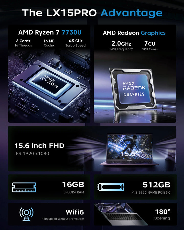 Portátil ACEMAGIC LX15PRO, procesador AMD Ryzen 7 7730U, pantalla de 15,6 pulgadas, 16 GB de memoria RAM LPDDR4, disco SSD de 512 GB, tarjeta gráfica AMD Radeon. ™   Portátil con Windows 11 Pro y gráficos avanzados.