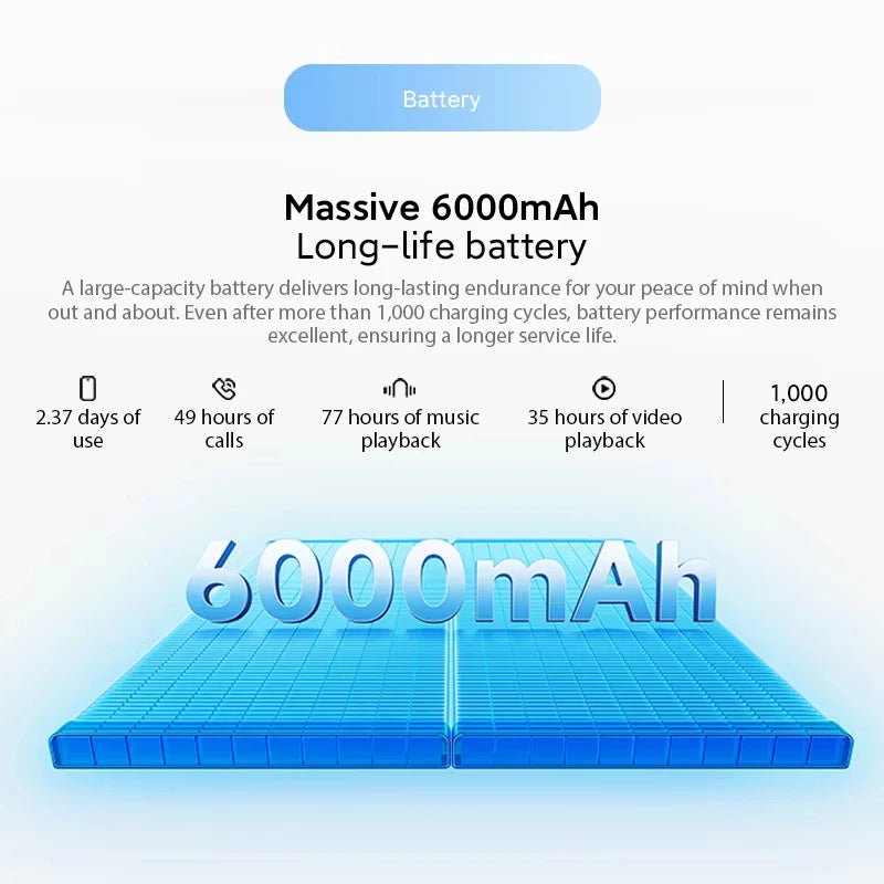 Xiaomi Redmi A7 Pro Versión Global Teléfono NFC Pantalla de 6.9 pulgadas 120Hz HyperOS 3 Octa Core Batería de 6000mAh Teléfono móvil