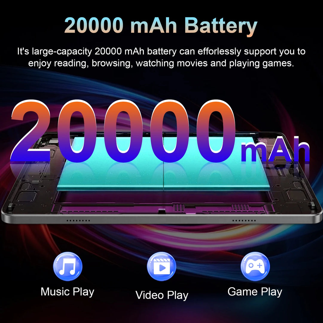 Tableta 5G con Android, pantalla de 10,36 pulgadas, batería de 20000 mAh, cámara dual de 16+32 MP, doble SIM, 16 GB de RAM, 1 TB de ROM, WiFi, Android 13, procesador de 14 núcleos, GPS, ideal para estudiar.